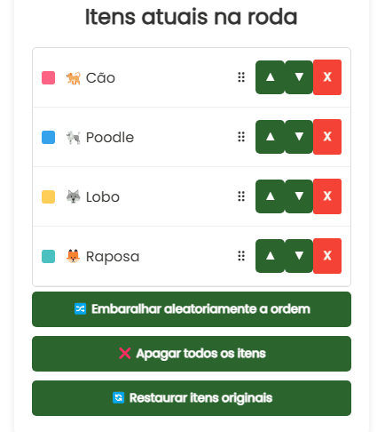 Animais atuais na roda