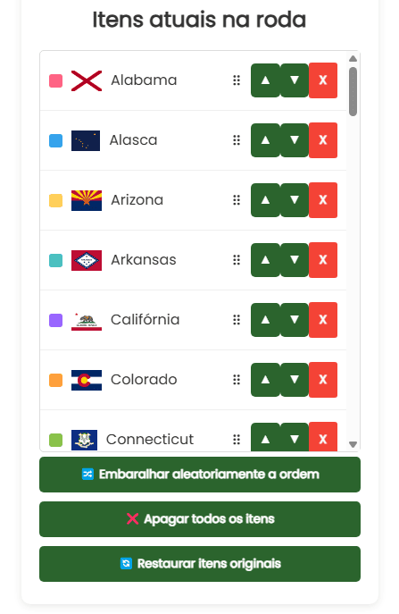 Estados atuais dos EUA na roda