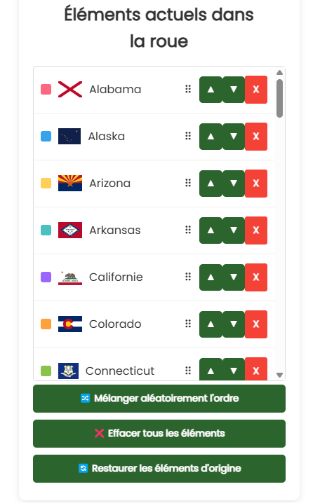 États actuels des États Unis dans la roue