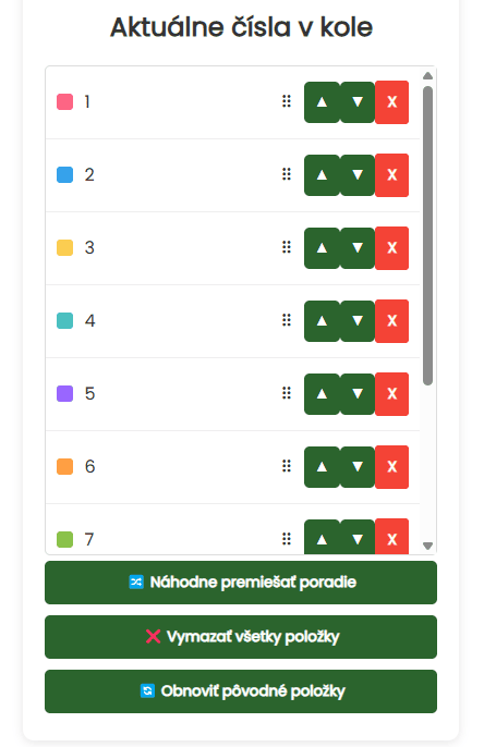 Aktuálne čísla v kole