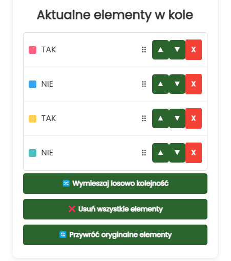 Aktualne elementy w kole
