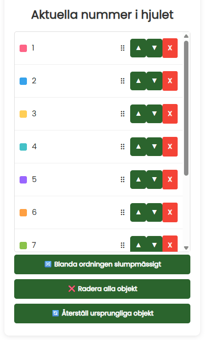 Aktuella nummer i hjulet