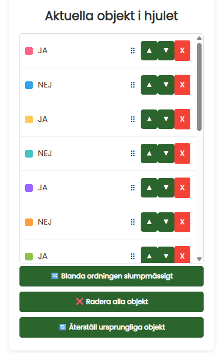 Aktuella objekt i hjulet