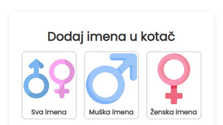 Dodaj imena u kotač