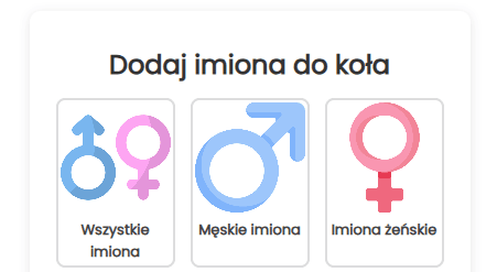 Dodaj imiona do koła