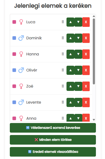 Egyéni nevek a keréken
