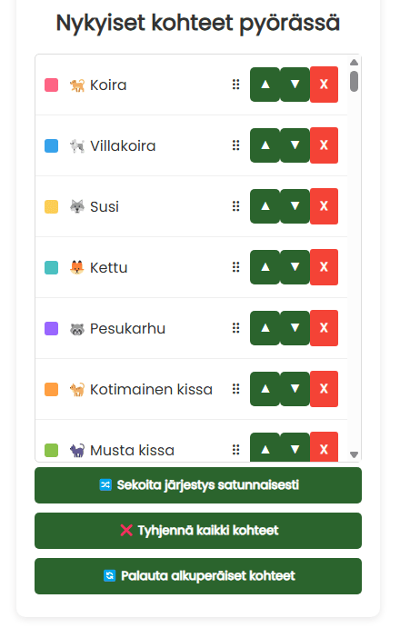 Eläimet pyörässä