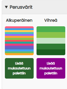 Esiasetetut pyörän paletit