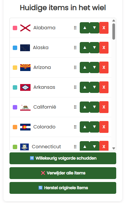 Huidige Amerikaanse staten in het wiel