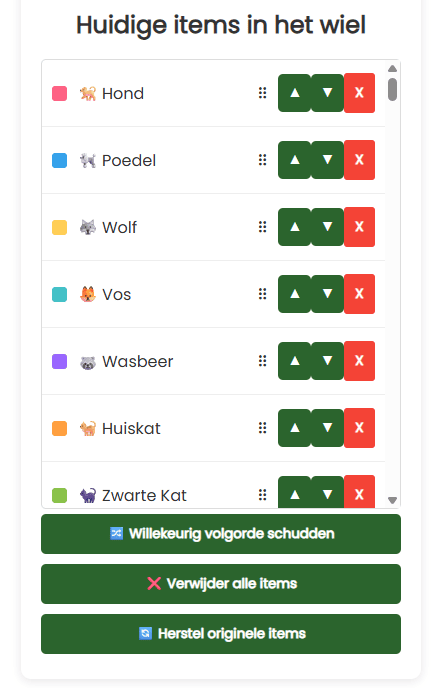 Huidige dieren in het wiel