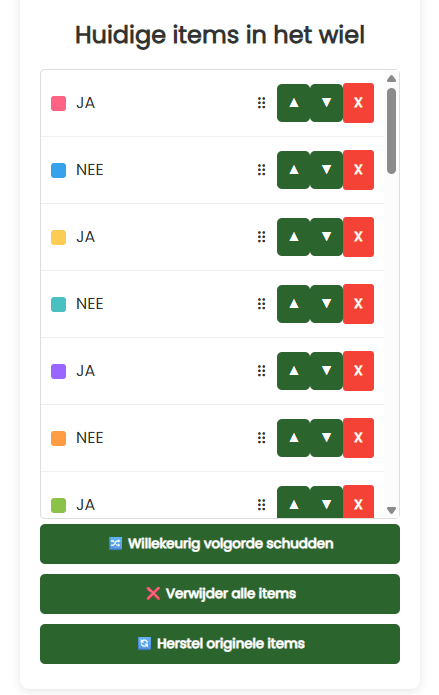Huidige items in het wiel