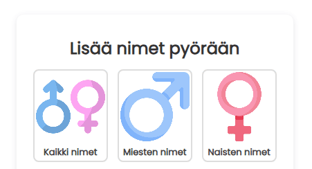 Lisää nimet pyörään