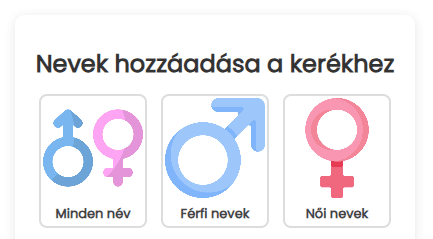 Nevek hozzáadása a kerékhez