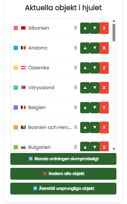 Nuvarande länder i hjulet
