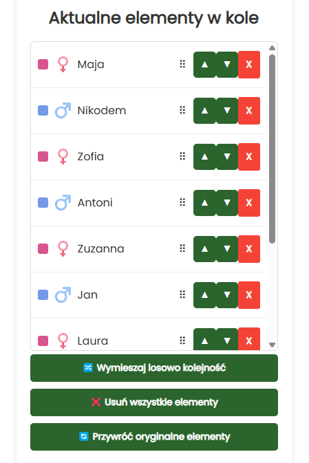 Obecne nazwy na kole