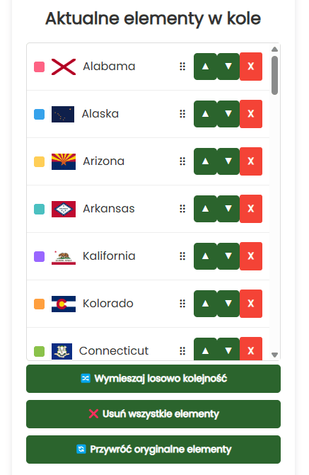 Obecne stany USA na kole
