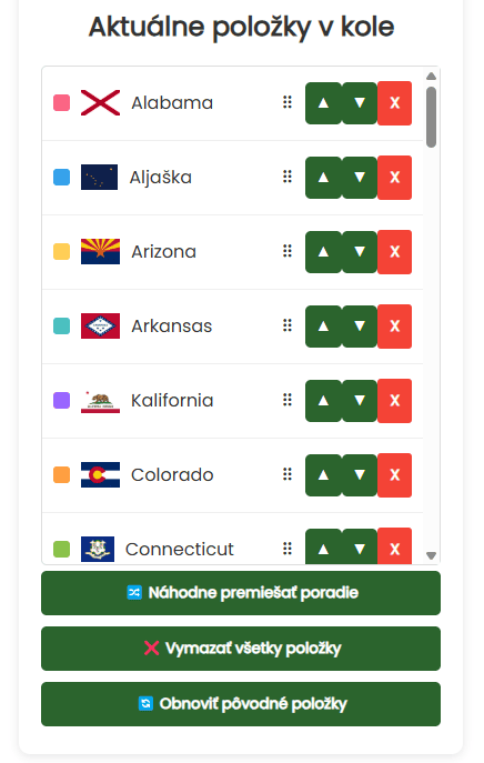 Štáty USA na kolese