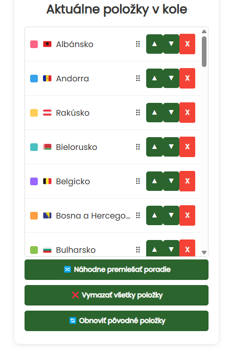 Štáty v kole šťastia