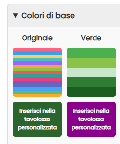 Tavolozze preimpostate della ruota
