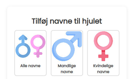 Tilføj navne til hjulet