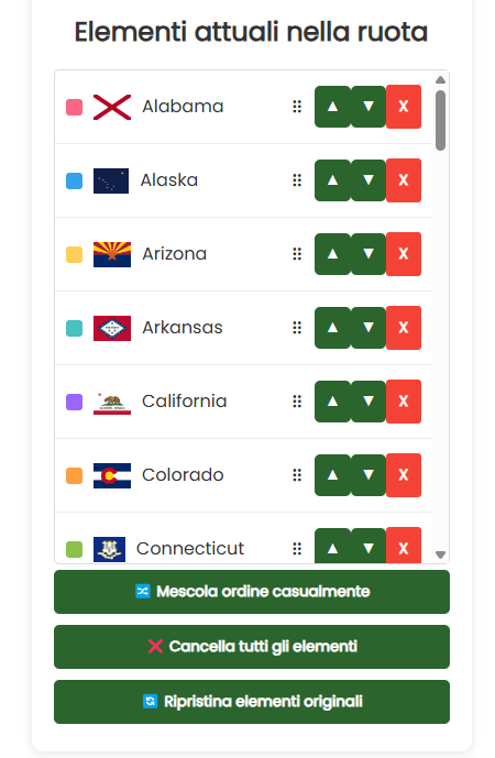 Tutti gli stati USA nella ruota
