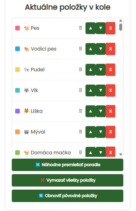 Zvieratá na kolese
